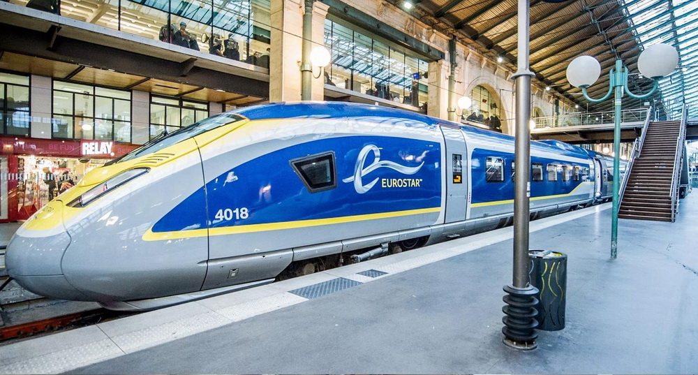 Viajando de Trem pela Europa